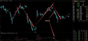 熬战法的正确练习方法_体感气脉运转的修真体验
