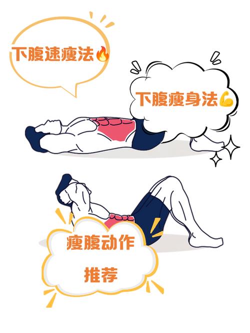 贲门松弛如何锻炼变紧_年轻人贲门松弛如何改善？