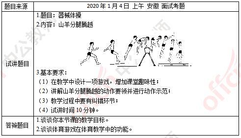 分腿腾跃动作要领_助跑起跳落地全攻略 分腿腾跃动作要领_助跑起跳落地全攻略