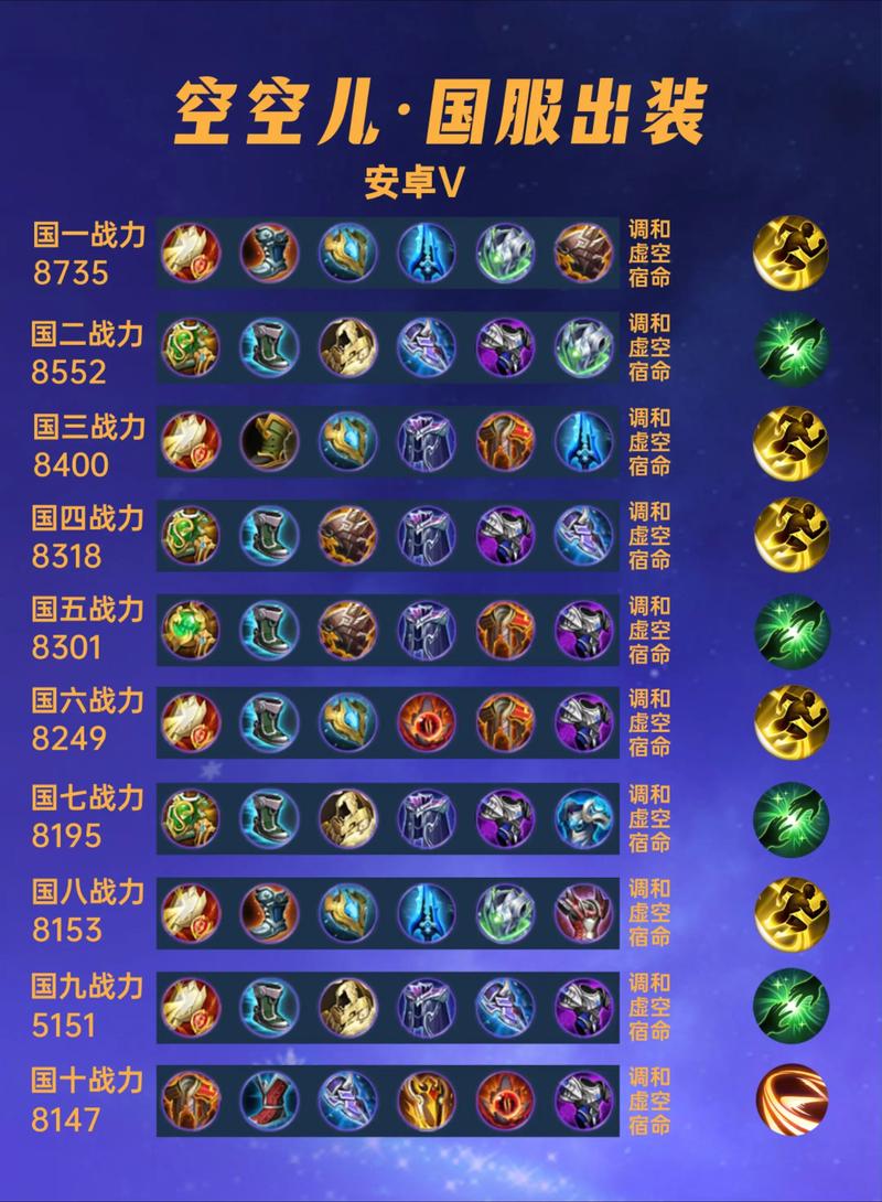 空血攻速流装备搭配与选择技巧