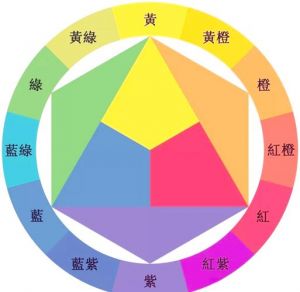 六个不同颜色怎么搭配_黄配黑白显复古清新