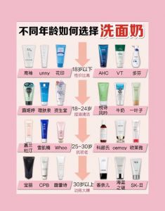 洗面膏要搭配洗面奶使用吗_洁面膏配洗面奶，深层温和都照顾到